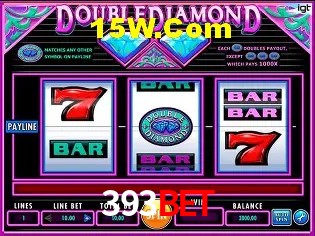 393Bet - User Statistics